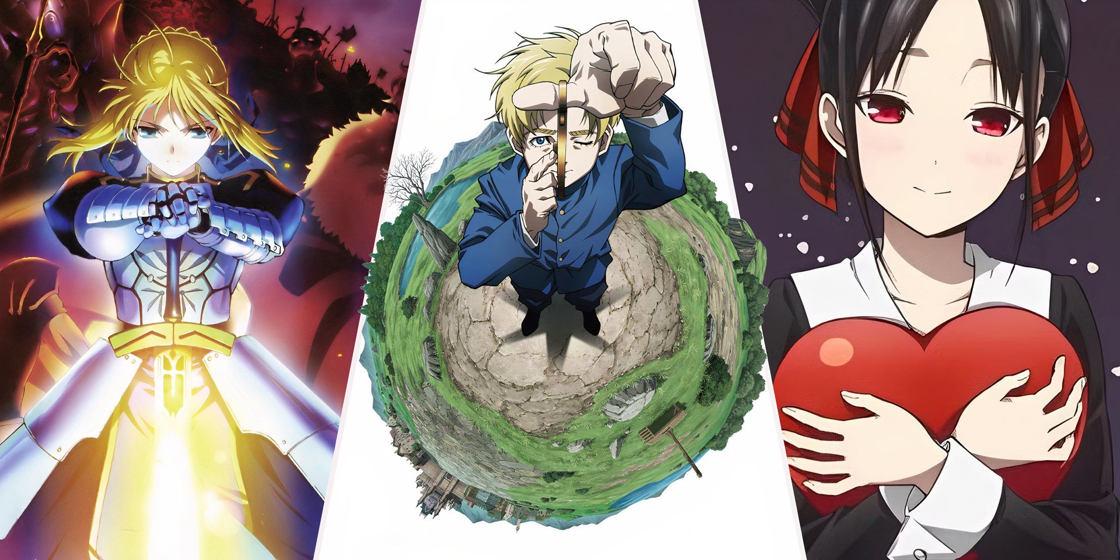 Лучшие сёнен-аниме для новичков